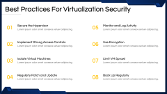 Virtualization Security PowerPoint and Google Slides Template - PPT Slides