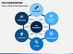 phd powerpoint slide