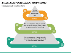 3 Level Complain Escalation Pyramid PPT Slide 2