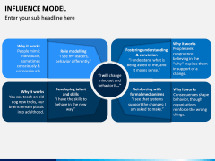 Influence Model PPT Slide 5