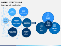 Brand Storytelling PPT Slide 5