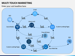 Multi Touch Marketing PPT Slide 5