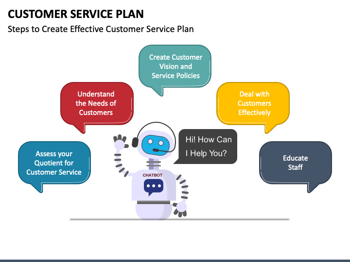 Customer Service Plan PPT Slide 1