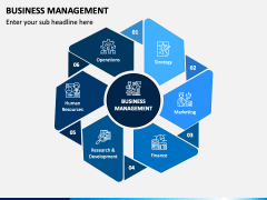 Business Management PowerPoint and Google Slides Template - PPT Slides