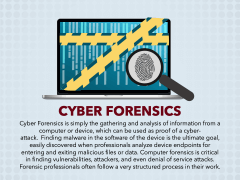 Cyber Forensics PowerPoint and Google Slides Template - PPT Slides