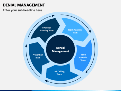 Denial Management PowerPoint and Google Slides Template - PPT Slides