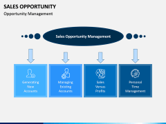 Sales Opportunity PPT Slide 3