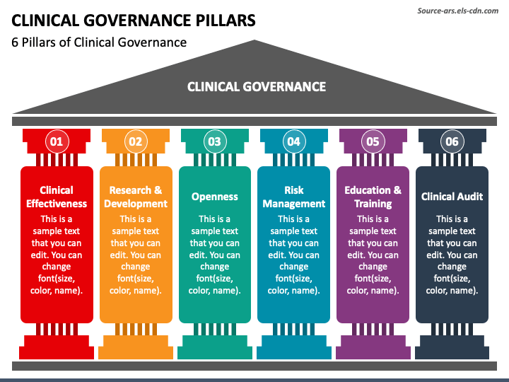 what-is-data-governance-in-etl-groundwatergovernance