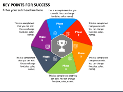 Key Points for Success PowerPoint and Google Slides Template - PPT Slides