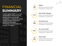 Animated Quarterly Business Review PPT Slide 2