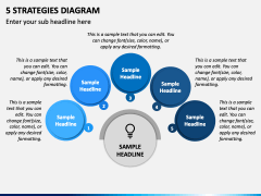 5 Strategies Diagram PPT Slide 1