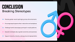 Gender Socialization PPT Slide 8
