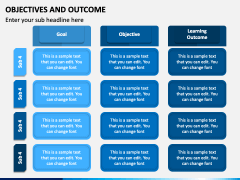 Objectives and Outcome PowerPoint and Google Slides Template - PPT Slides