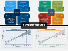 CVP Analysis PowerPoint and Google Slides Template - PPT Slides