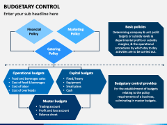 Budgetary Control PPT Slide 5