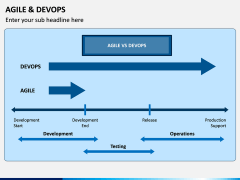 Agile and DevOps PPT Slide 7