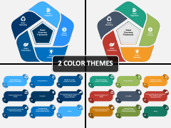 Green Economy PowerPoint And Google Slides Template - PPT Slides