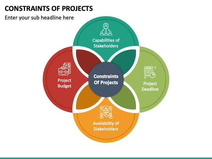Constraints of Projects PowerPoint and Google Slides Template - PPT Slides