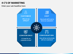 4 C’s of Marketing PPT Slide 1