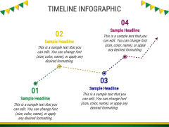 Brazil Independence Day PPT Slide 9