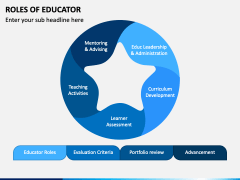 Roles of Educator PPT Slide 2