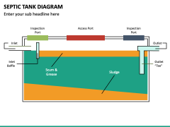 Septic Tank Diagram PPT Slide 4
