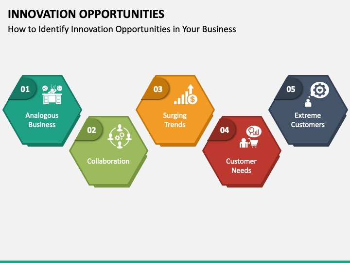 Innovation Opportunities PPT Slide 1