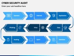 Cyber Security Audit PowerPoint and Google Slides Template - PPT Slides