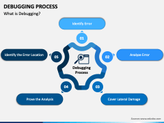 Debugging Process PowerPoint and Google Slides Template - PPT Slides