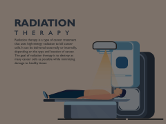 Radiation Therapy Animated Presentation - SketchBubble