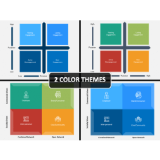 PICK Matrix PowerPoint Template | SketchBubble