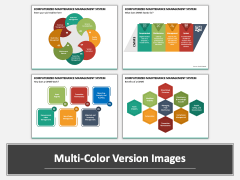 Computerized Maintenance Management System PPT Multicolor Combined