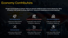 Economy of Philippines PPT Slide 4