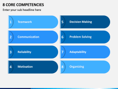 8 Core Competencies PPT Slide 1