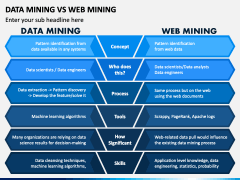 Data Mining Vs Web Mining PowerPoint and Google Slides Template - PPT ...