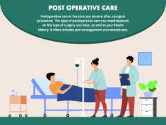 Post Operative Care PowerPoint And Google Slides Template - PPT Slides