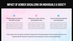 Gender Socialization PPT Slide 6