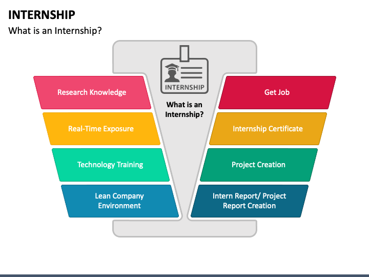 engineering internship presentation template