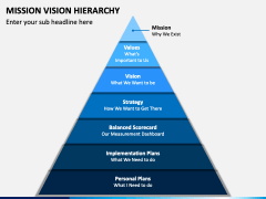 Mission Vision Hierarchy PPT Slide 1