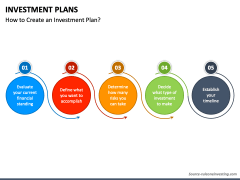 Investment Plans PPT Slide 1