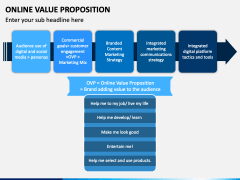 Online Value Proposition PowerPoint and Google Slides Template - PPT Slides