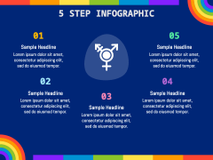 International Transgender Day of Visibility PPT Slide 7