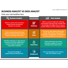 Business Analyst Role PowerPoint Template - PPT Slides