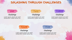 Splash Background Theme PPT Slide 7