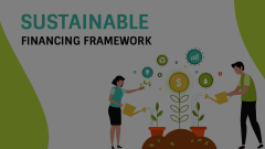 Sustainable Financing Framework Animated Presentation - SketchBubble