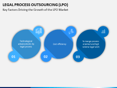 Legal Process Outsourcing (LPO) PPT Slide 5