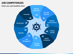 Job Competencies PowerPoint Template - PPT Slides