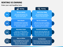 Renting Vs Owning PowerPoint and Google Slides Template - PPT Slides