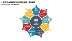 9 Sections Creative Circular Process PPT Slide 1