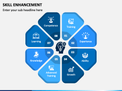 Skill Enhancement PowerPoint and Google Slides Template - PPT Slides